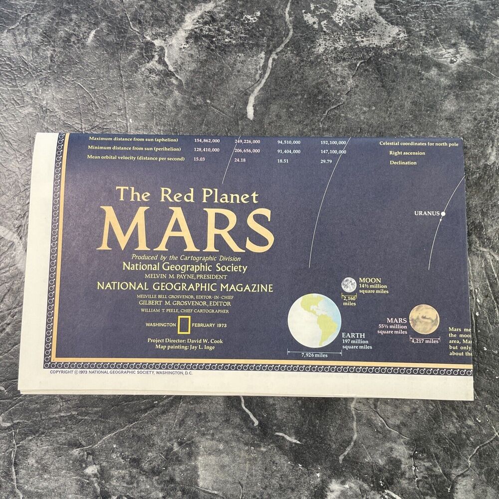 National Geographic Map Mars Red Planet Solar System Vintage February 1973